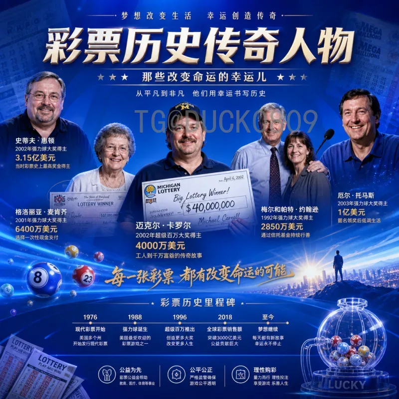 2026年世界杯6月激战在即：探秘美加墨联合主办的全新赛制与看点